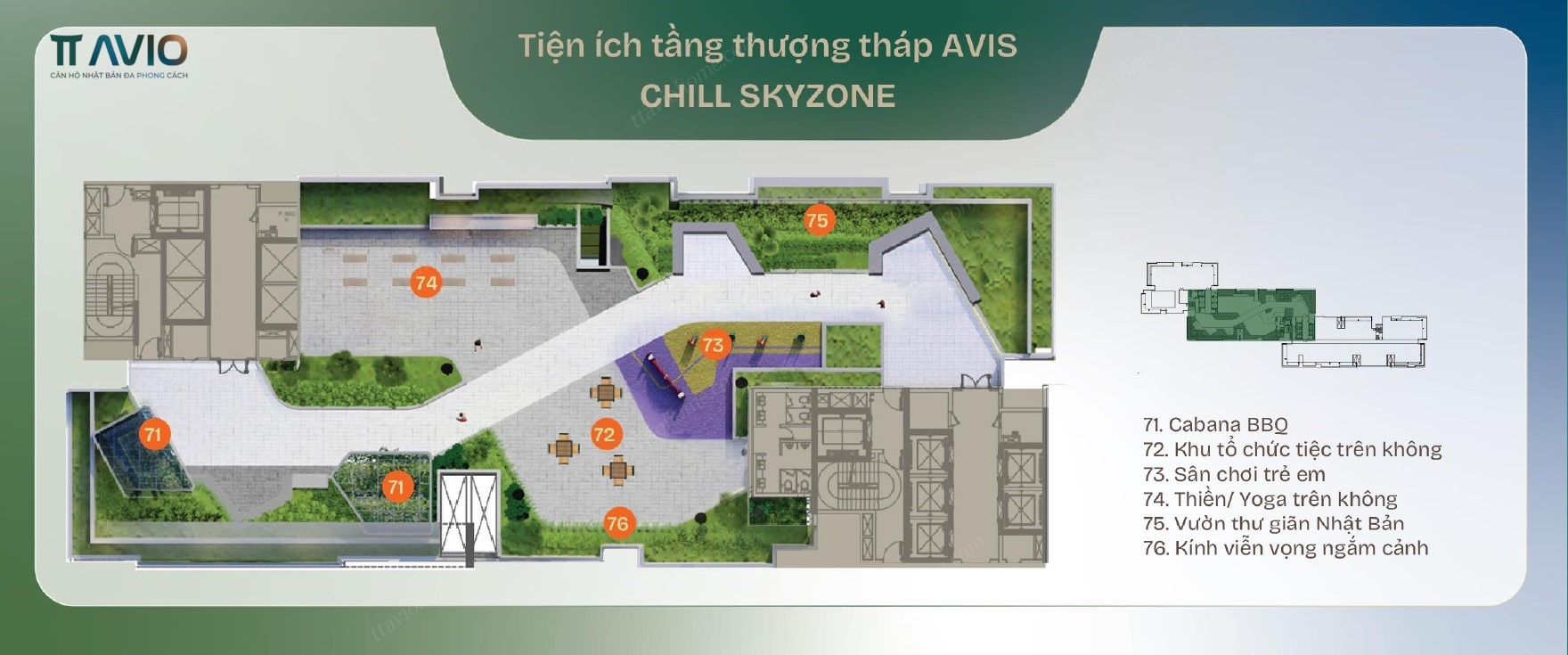 Mặt Bằng Về Tiện ích Tầng Thượng Tháp Avis Dự án TT Avio