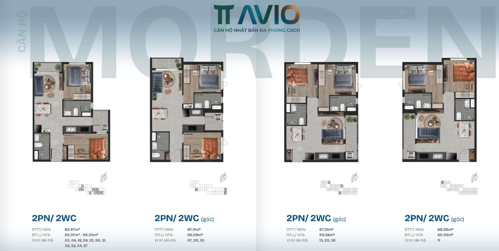 Thiết Kế Căn 2pn TT Avio Phong Cách Morden